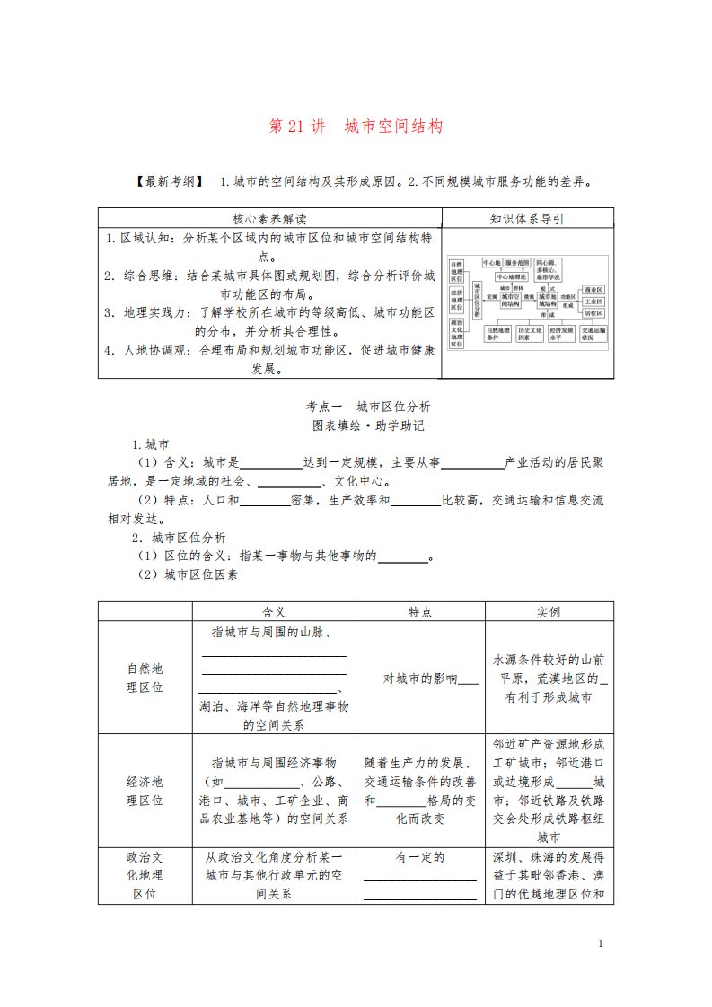 统考版2023版高三地理一轮复习第21讲城市空间结构讲义