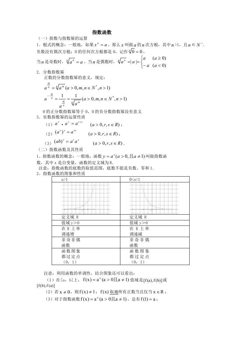 指数函数知识点总结