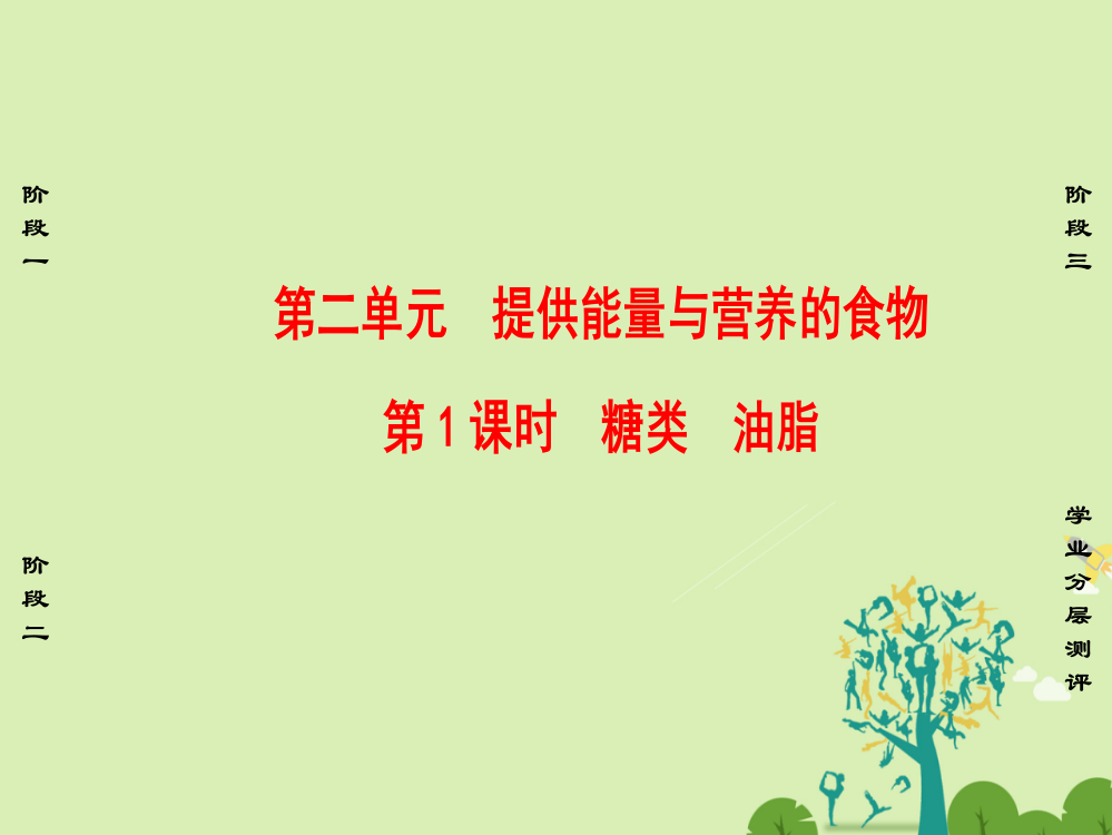 课堂新坐标2016高中化学专题2营养均衡与人体健康提供能量与营养食物时糖类油脂苏教版选修1