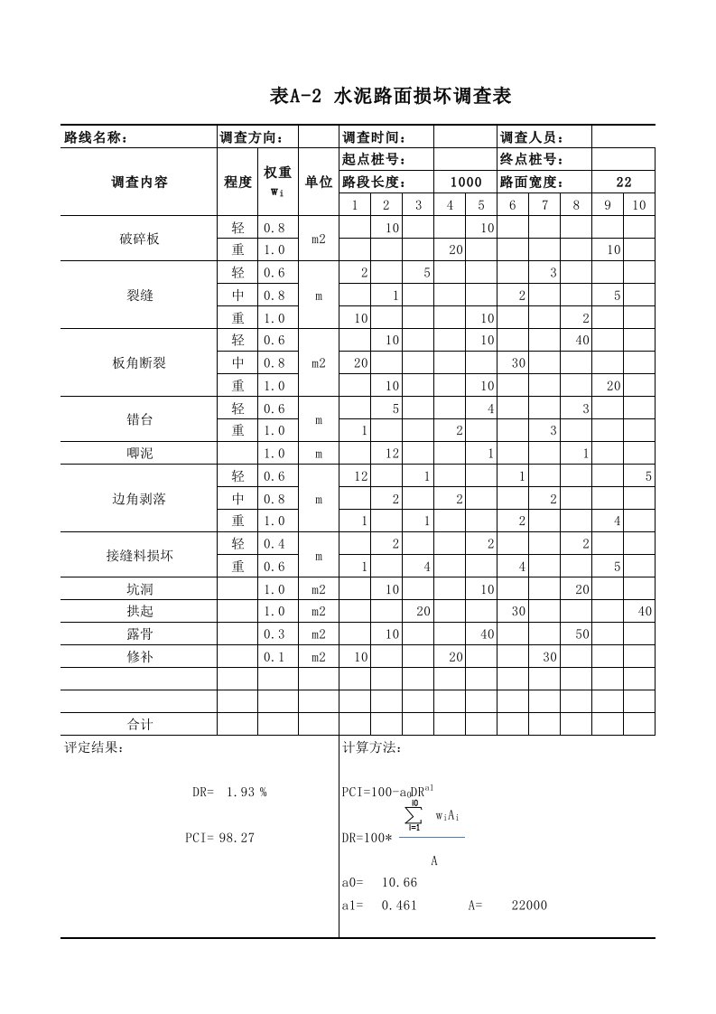 水泥路面损坏调查表