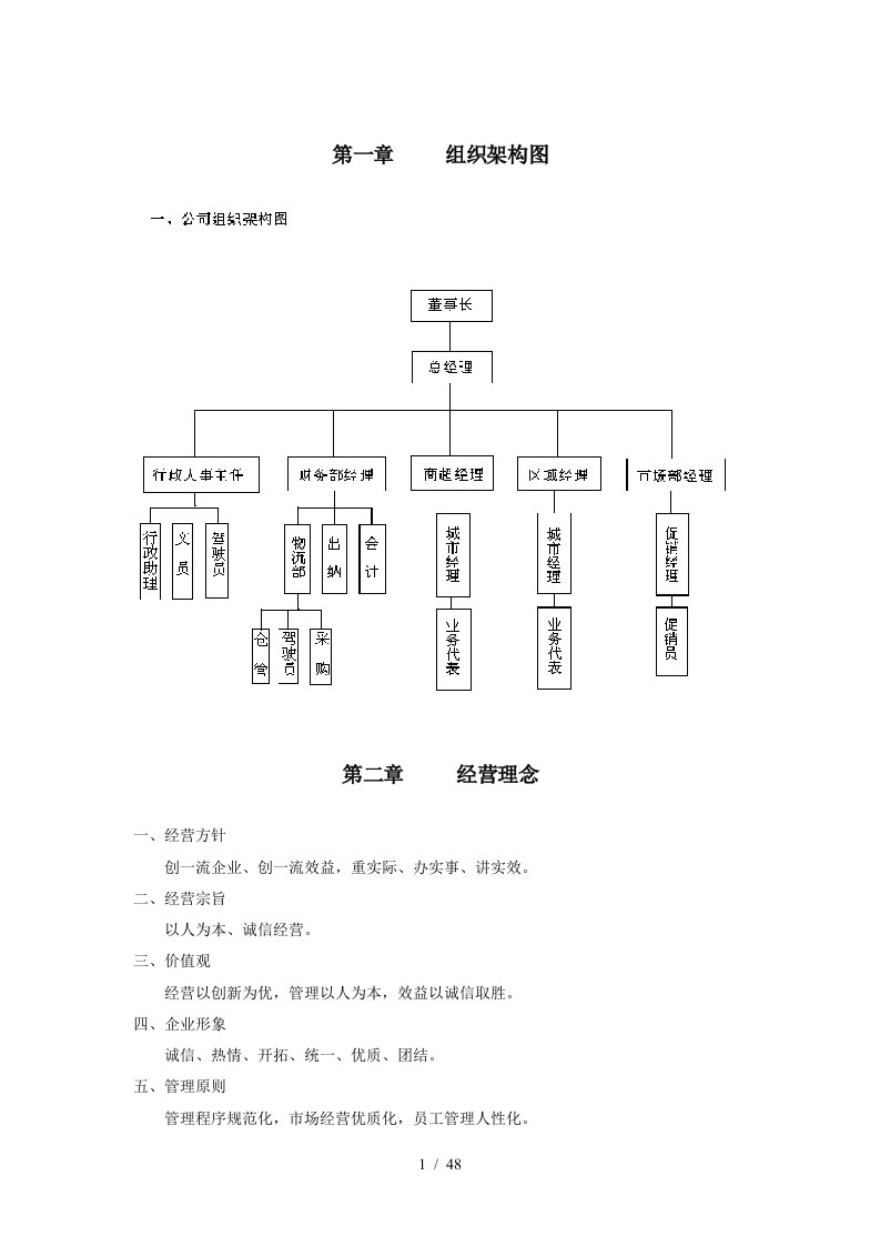 中粮酒业君顶酒庄公司管理制度