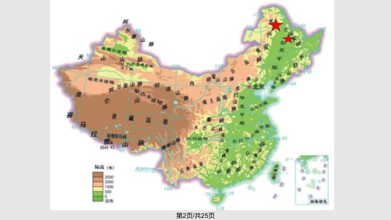 林海时学习教程