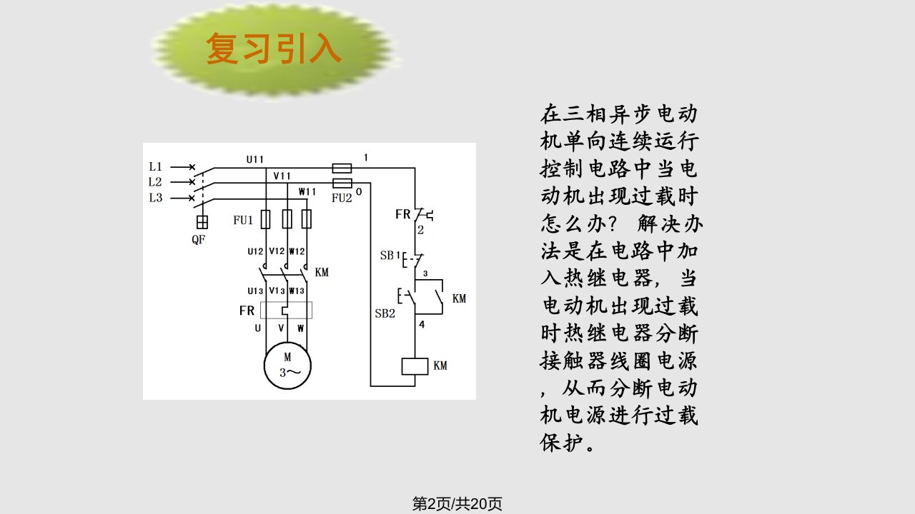 热继电器结构与原理教学