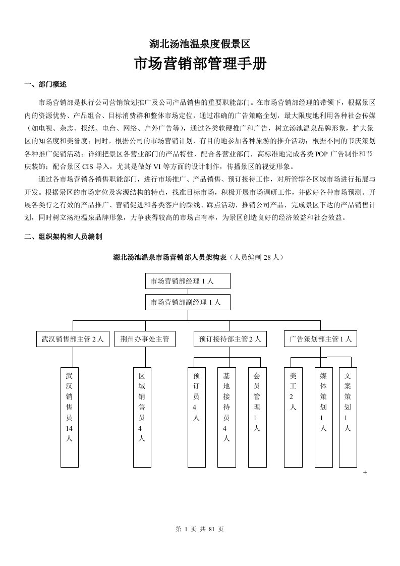 香温泉市场营销部管理手册