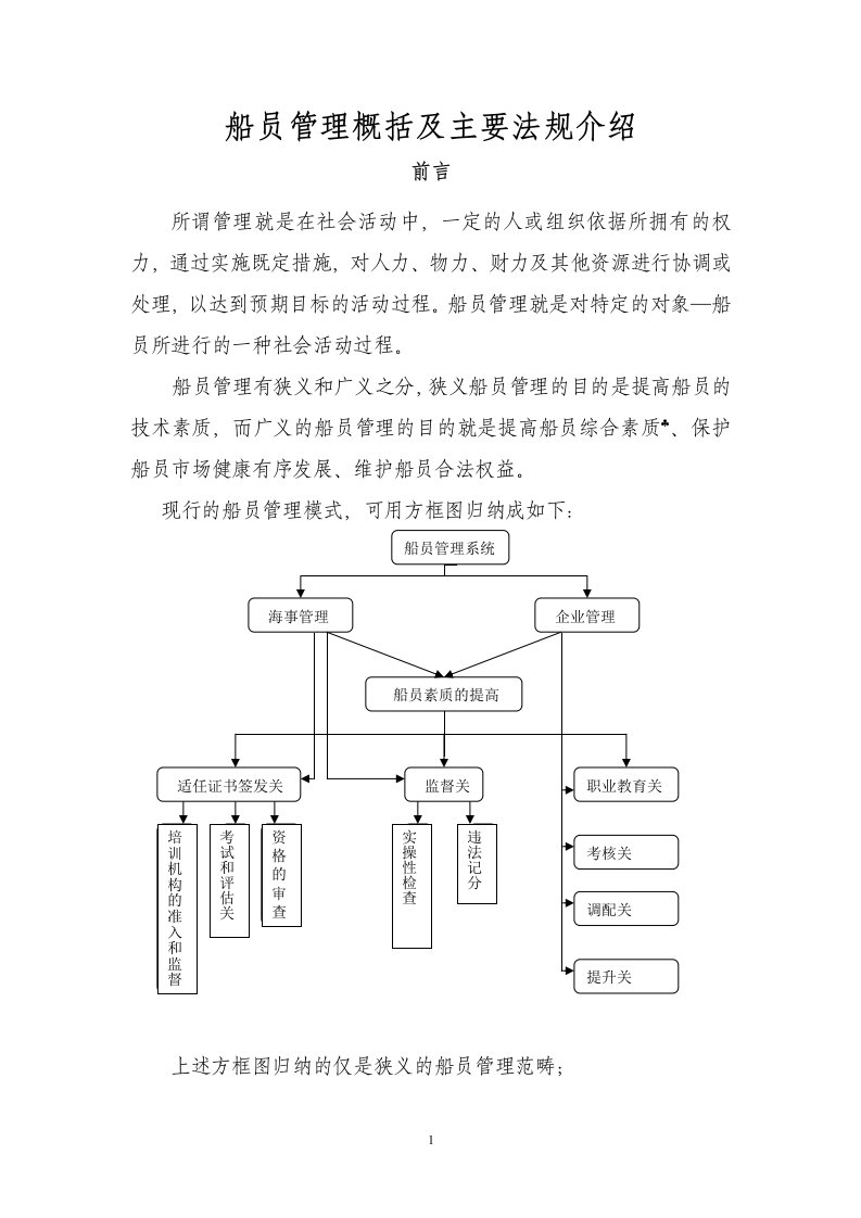 船员管理介绍