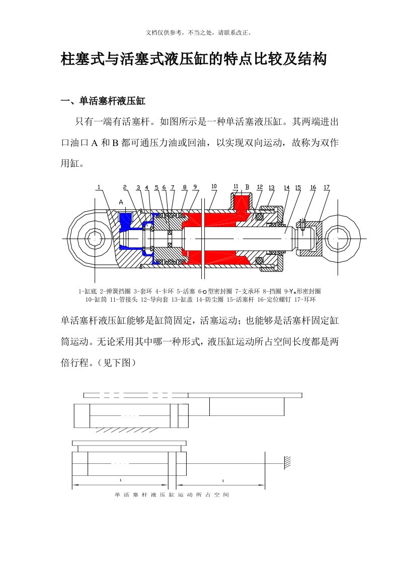 柱塞式液压缸的设计分析-(1)