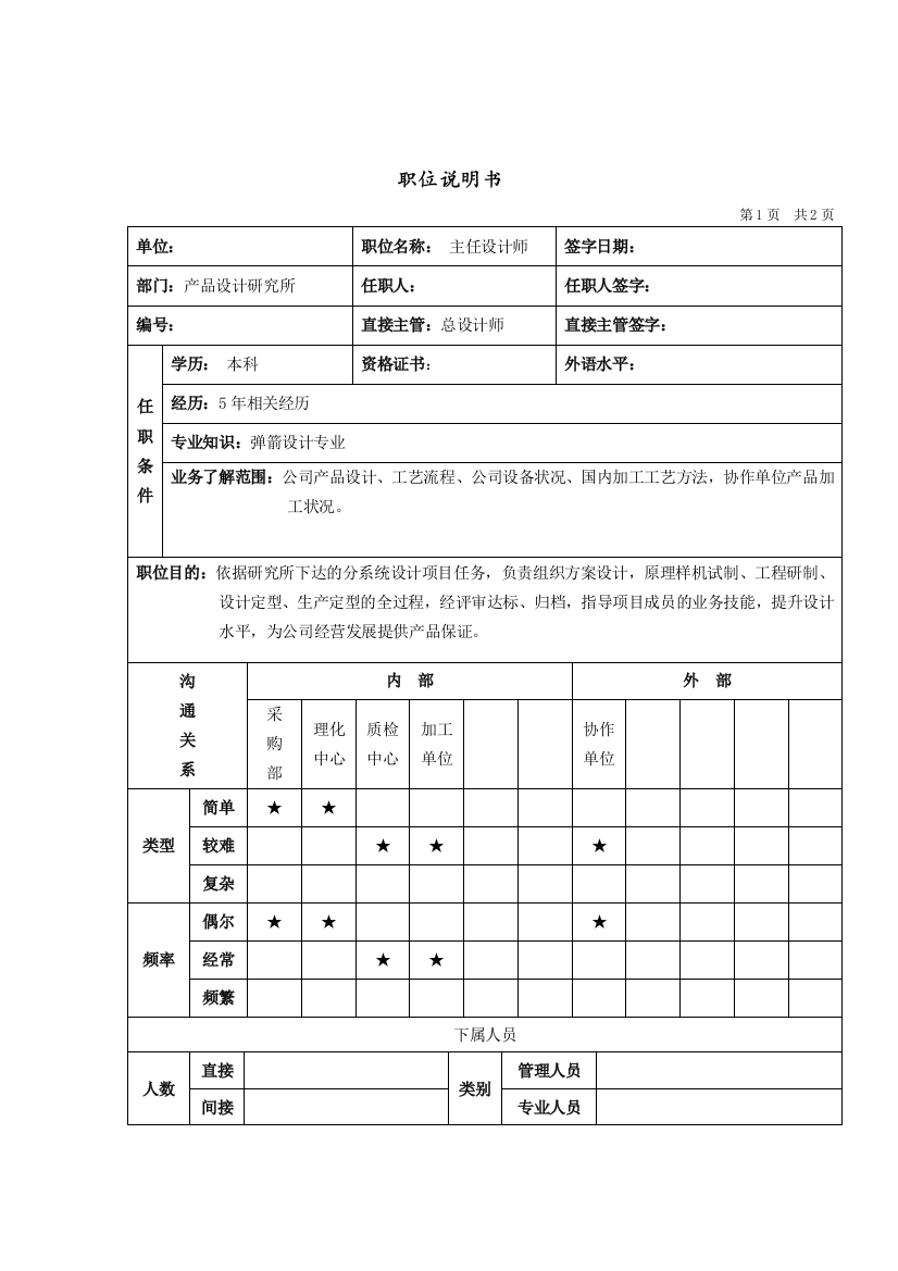 产品设计研究所主任设计师岗位说明书