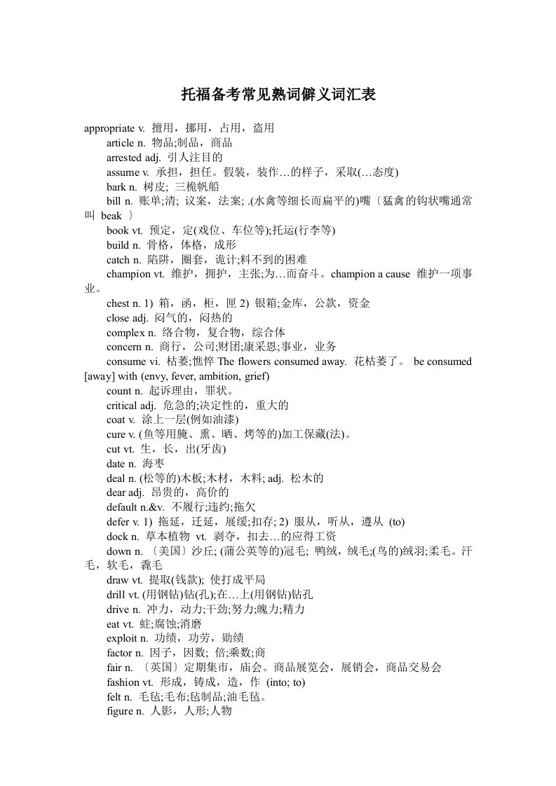 托福备考常见熟词僻义词汇表