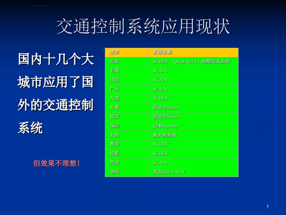 交通控制基本知识ppt课件