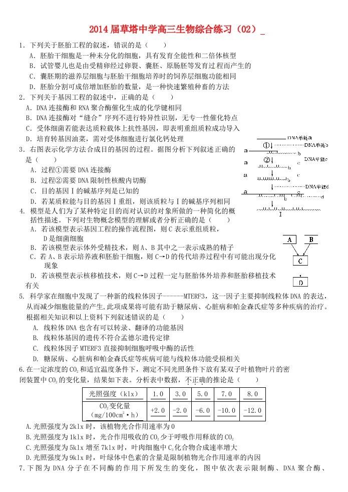 浙江省诸暨市草塔中学2014届高三生物综合练习（02）