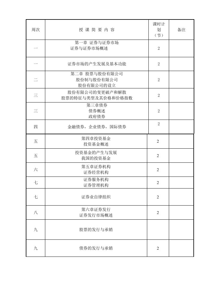 证券投资第一章教案