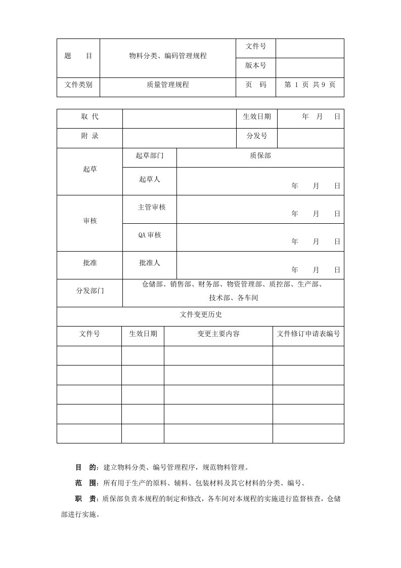 附录3：《物料分类、编码管理规程》示例