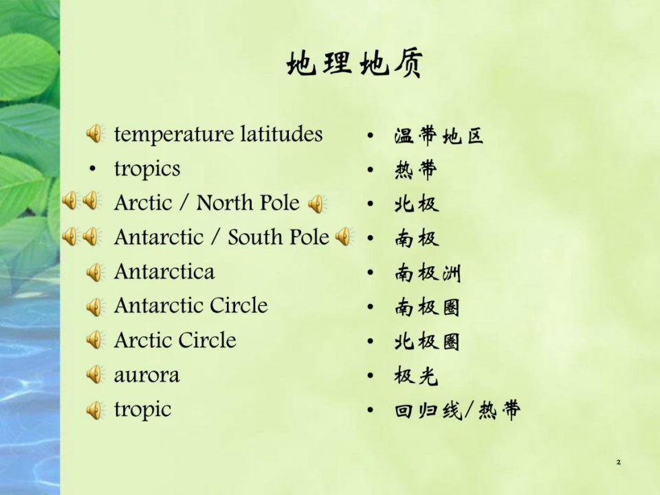 托福听力分类词汇地理地质