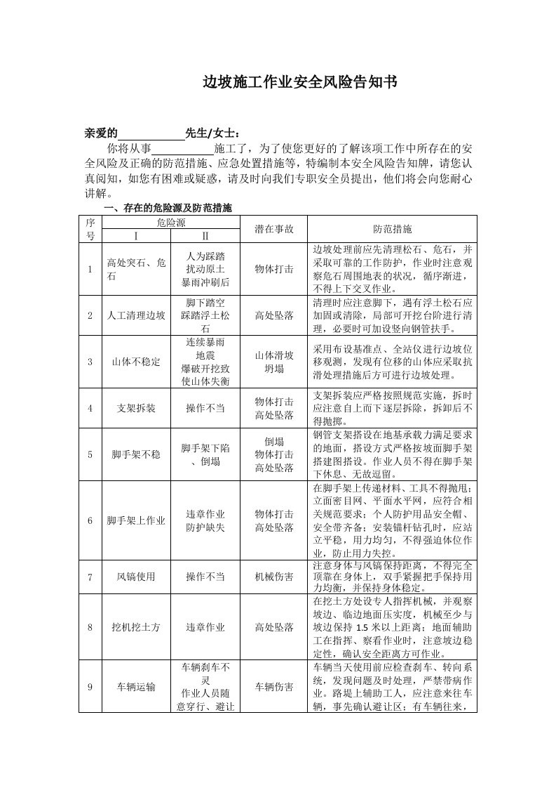 边坡施工作业安全风险告知书