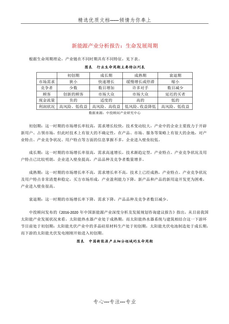 新能源产业分析报告：生命发展周期(共2页)