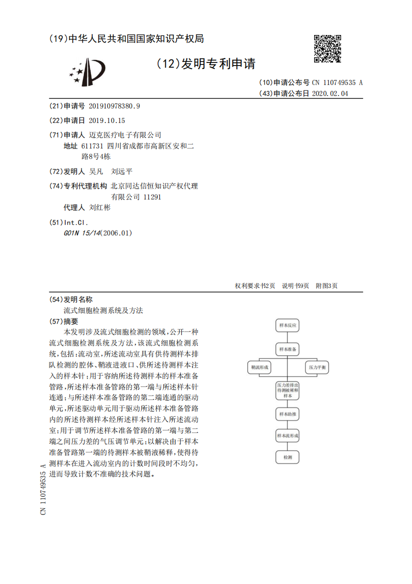 流式细胞检测系统及方法