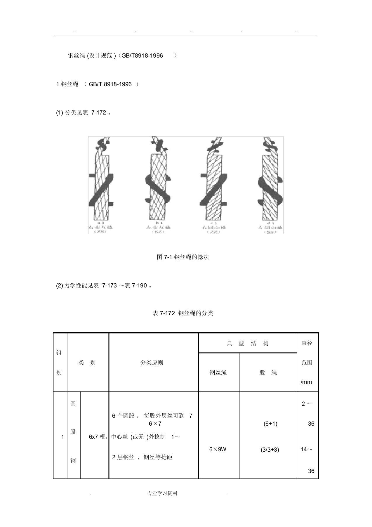 钢丝绳(设计规范