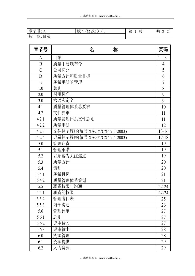 《新安化工填料工业公司质量手册》(63页)-质量手册