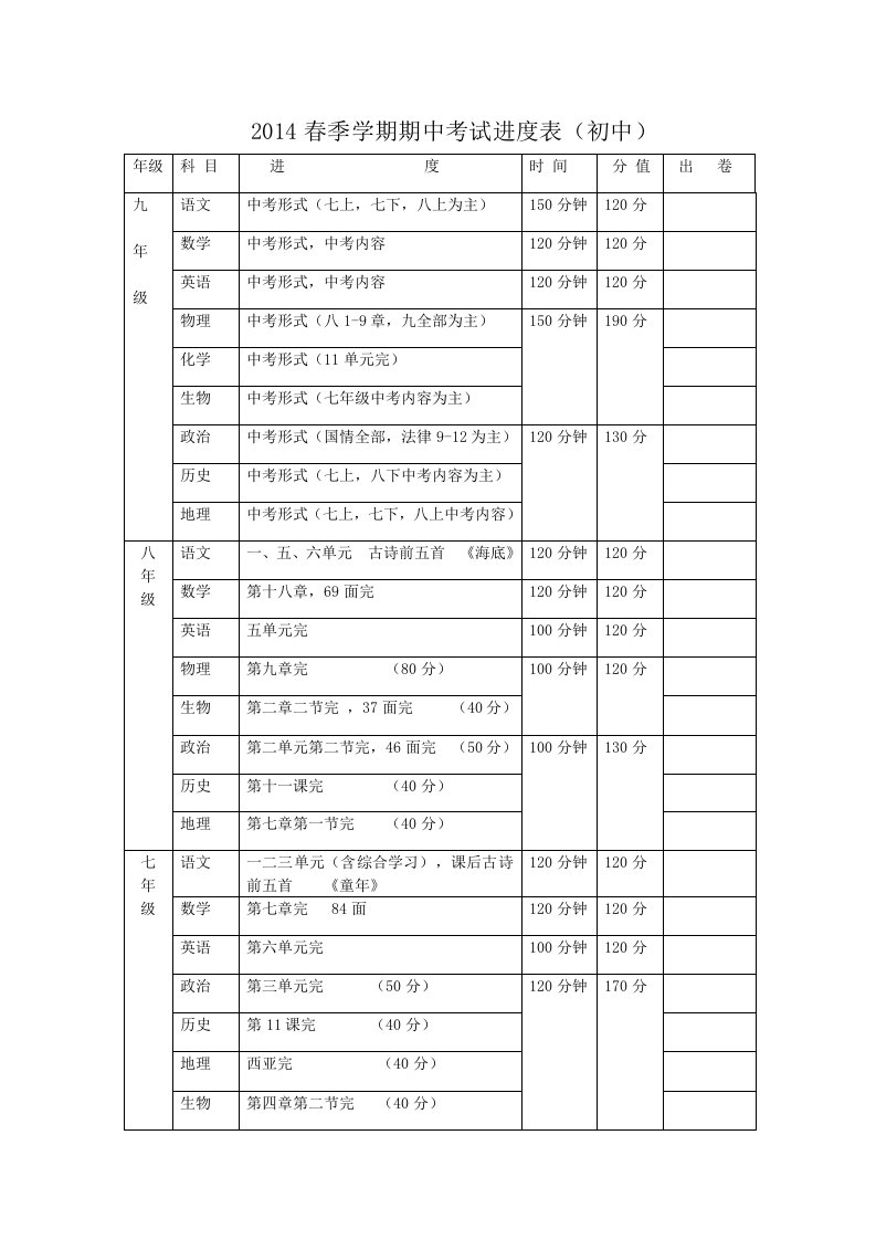 期中考试考务手册