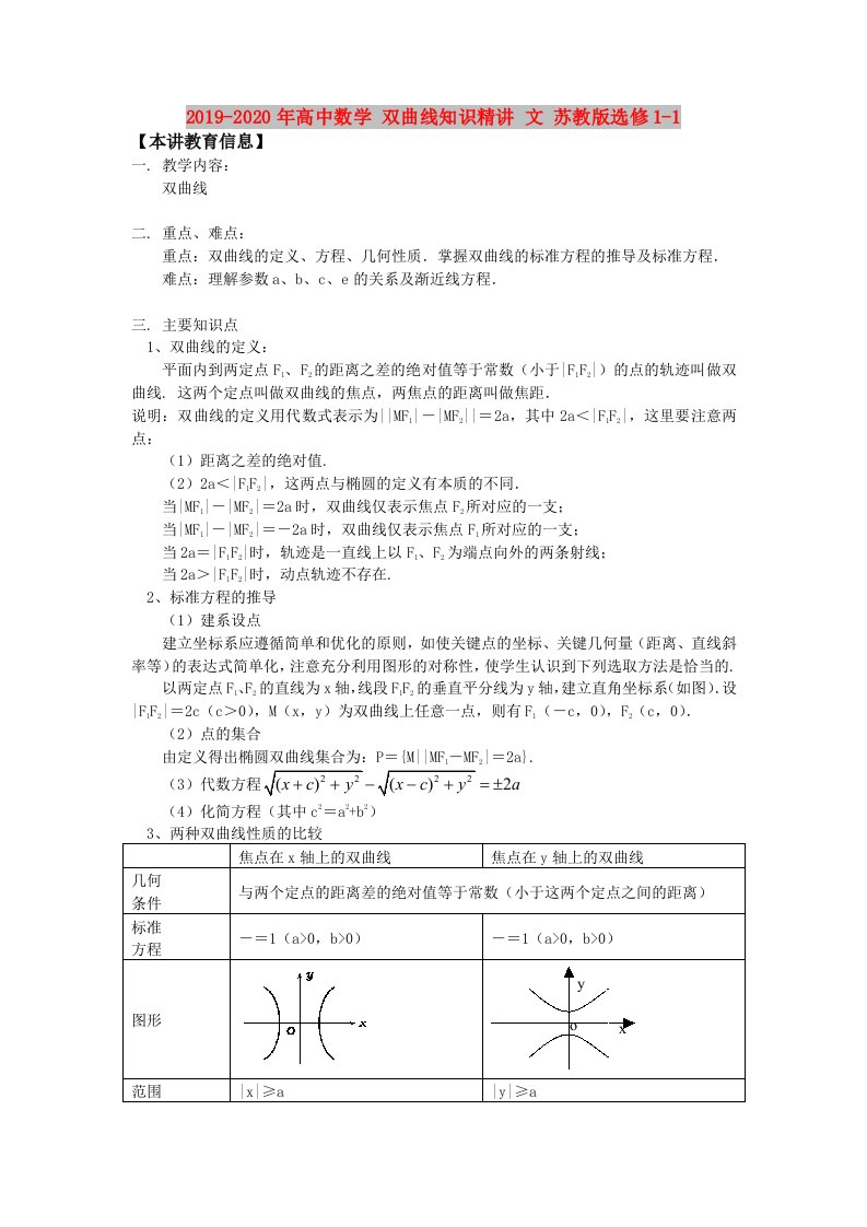 2019-2020年高中数学