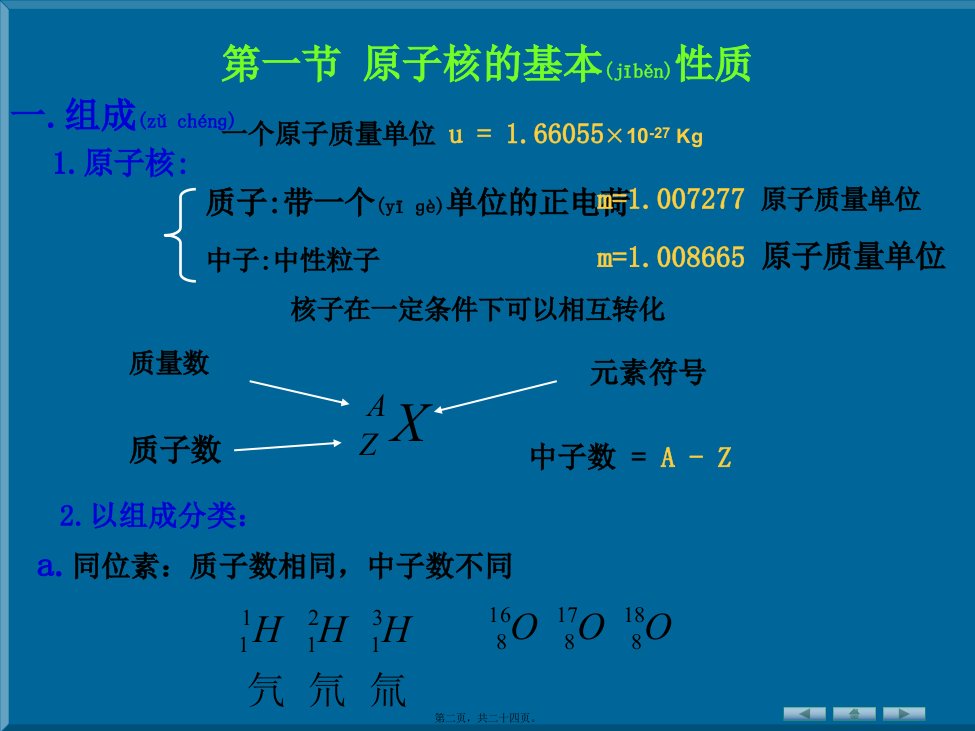 医学专题原子核与放射性