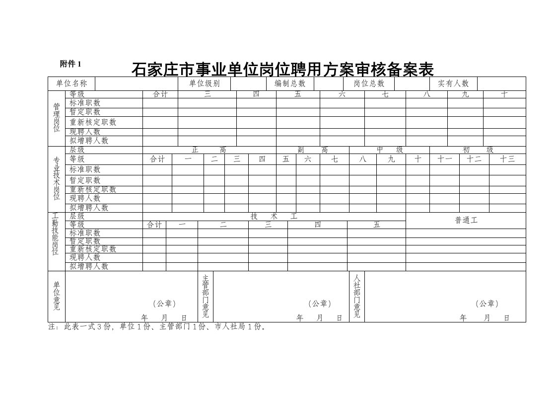 石家庄市事业单位岗位聘用方案审核备案表