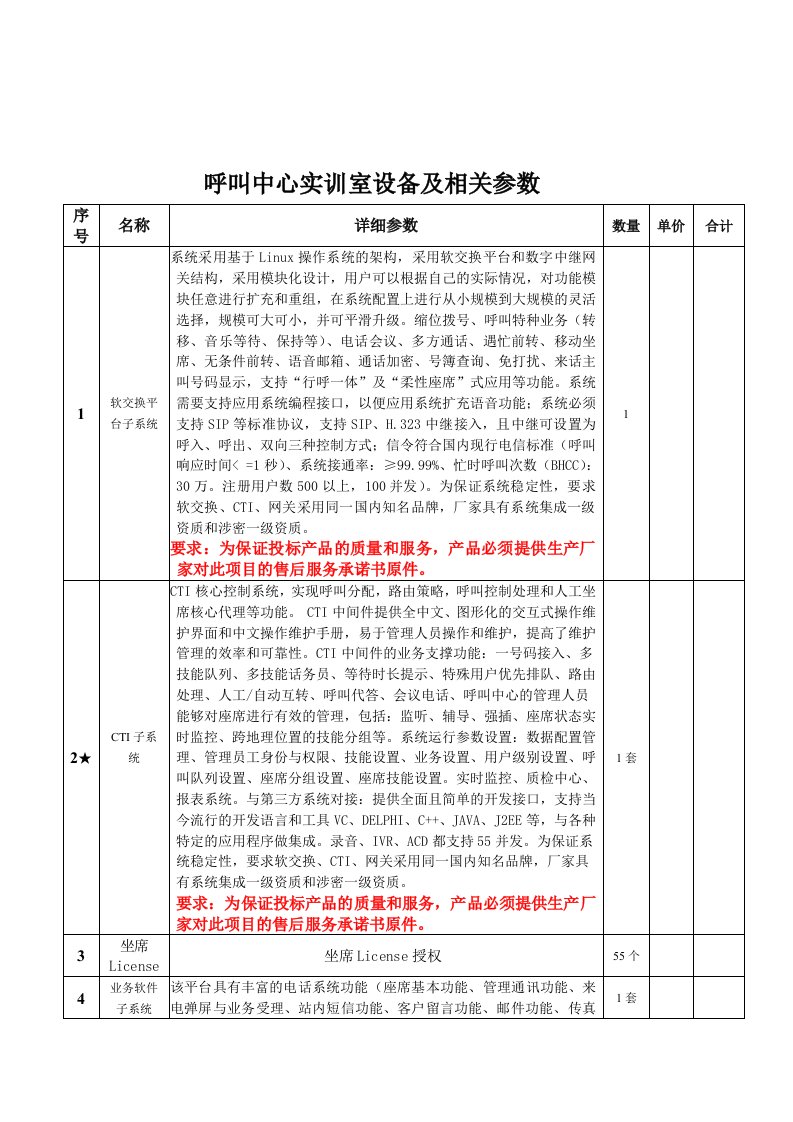 呼叫中心实训室设备及相关参数