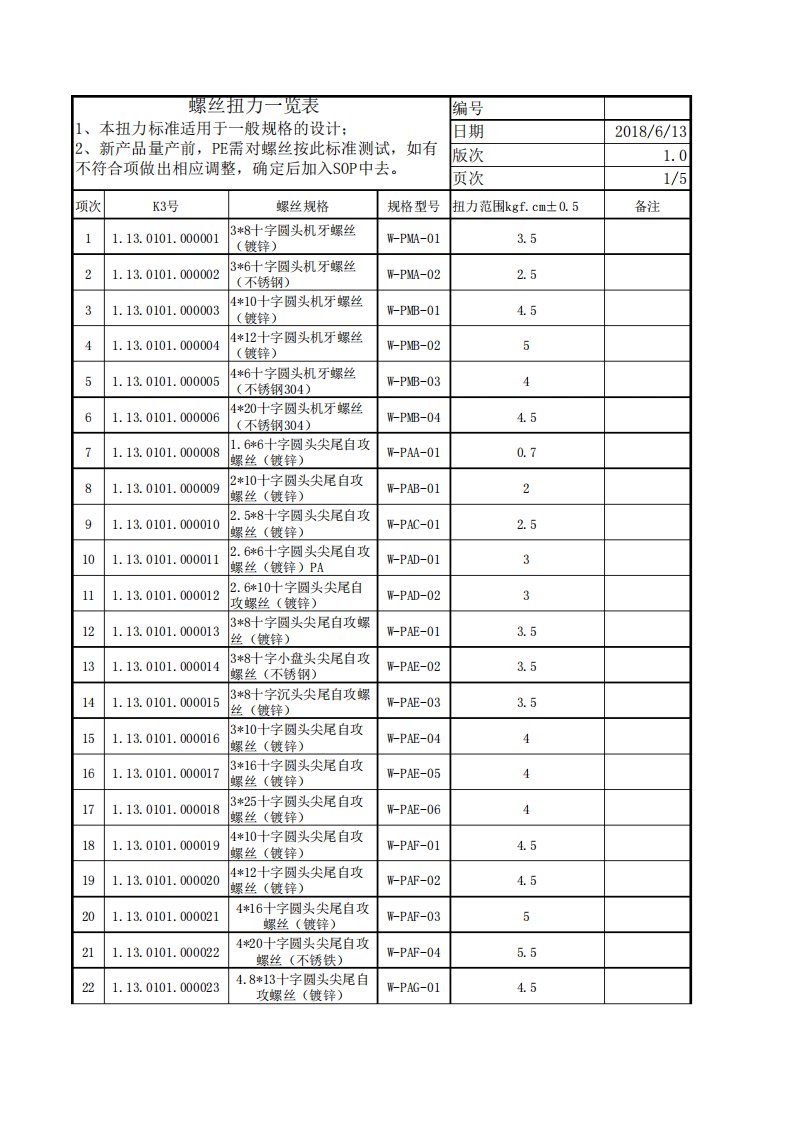 螺丝扭力一览表