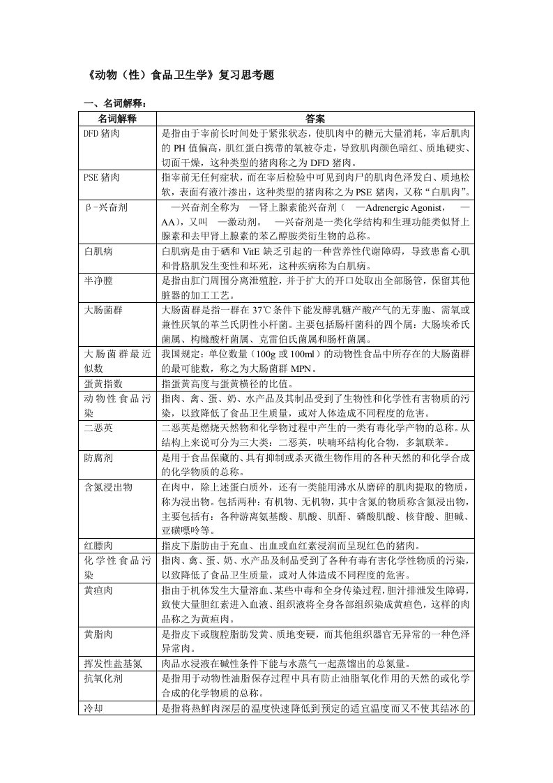 动物食品卫生学复习思考题