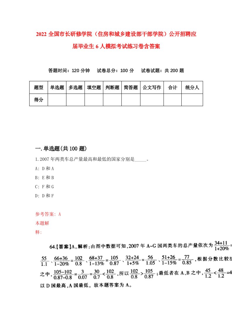 2022全国市长研修学院住房和城乡建设部干部学院公开招聘应届毕业生6人模拟考试练习卷含答案8