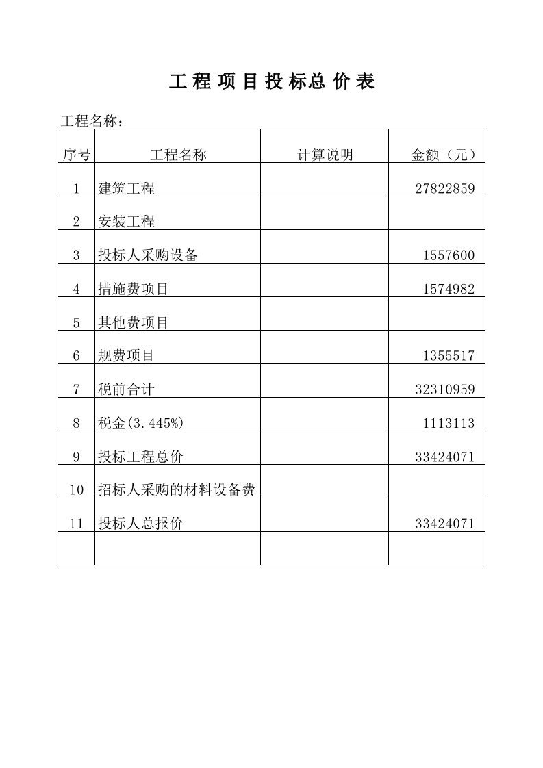 葫芦岛66kv营盘变电站工程建筑清单报价（精选）