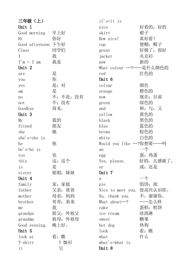 苏教版小学英语单词汇总(译林版)