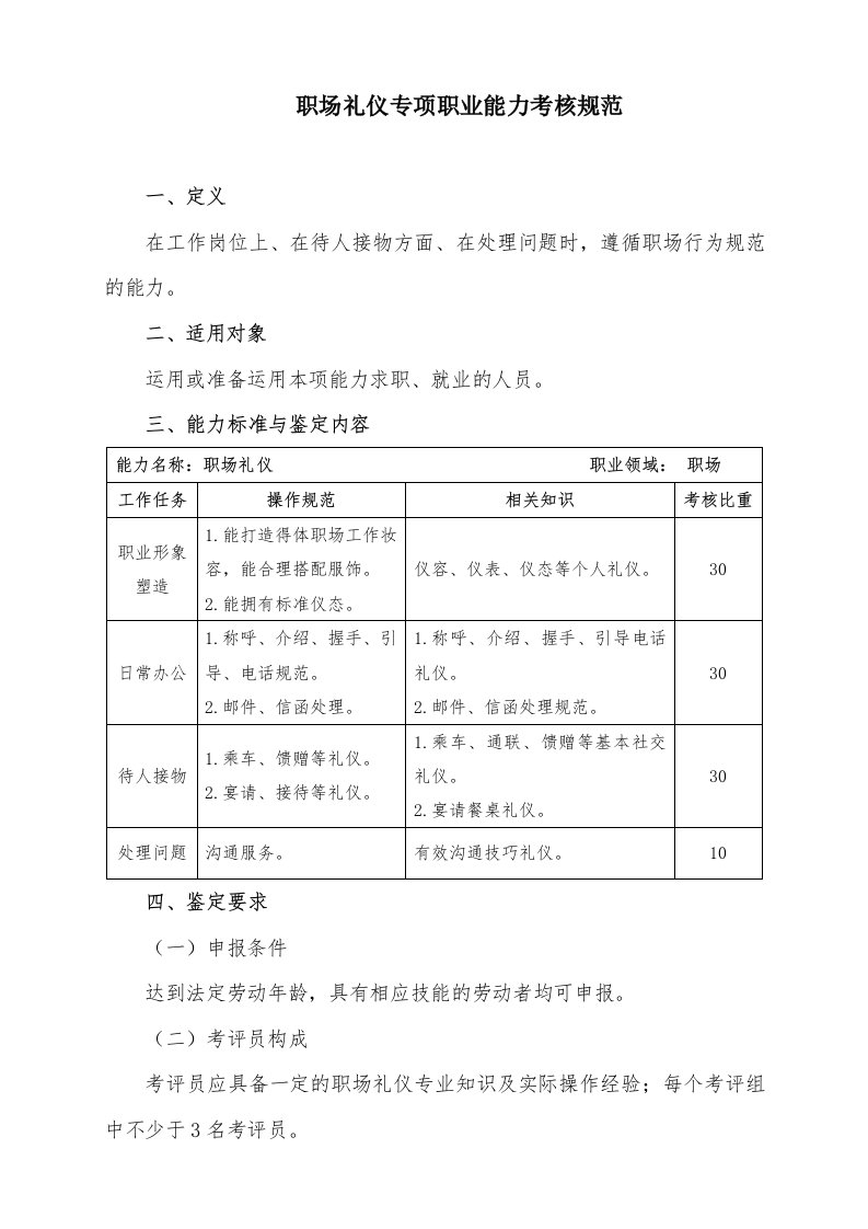 职场礼仪专项职业能力考核规范