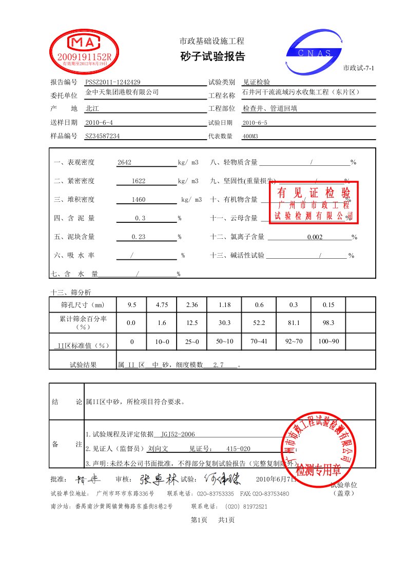 建筑工程-砂子石屑试验报告