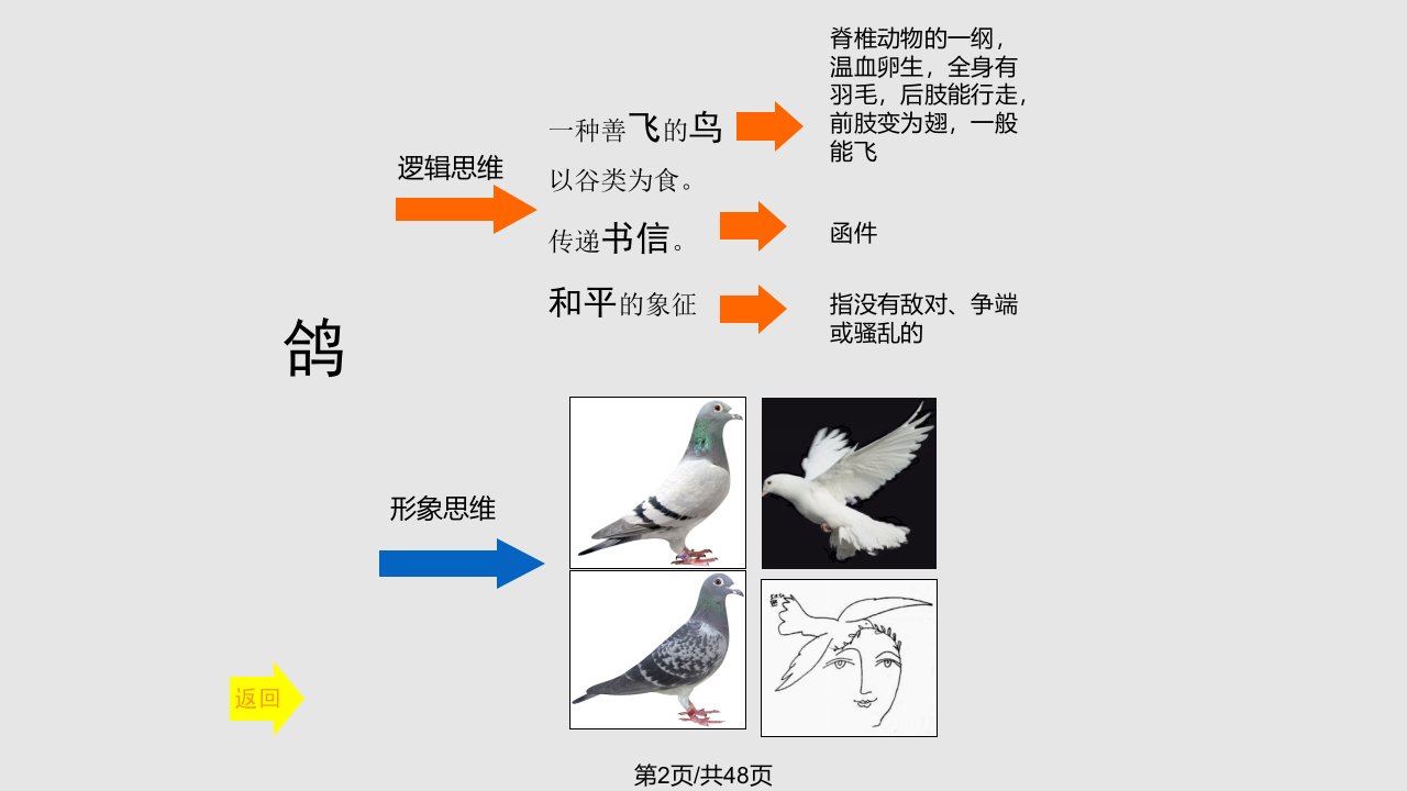 设计心理学6学习