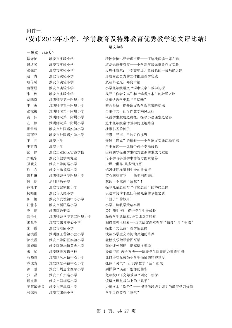 淮安市2016教研室论文评比结果小学