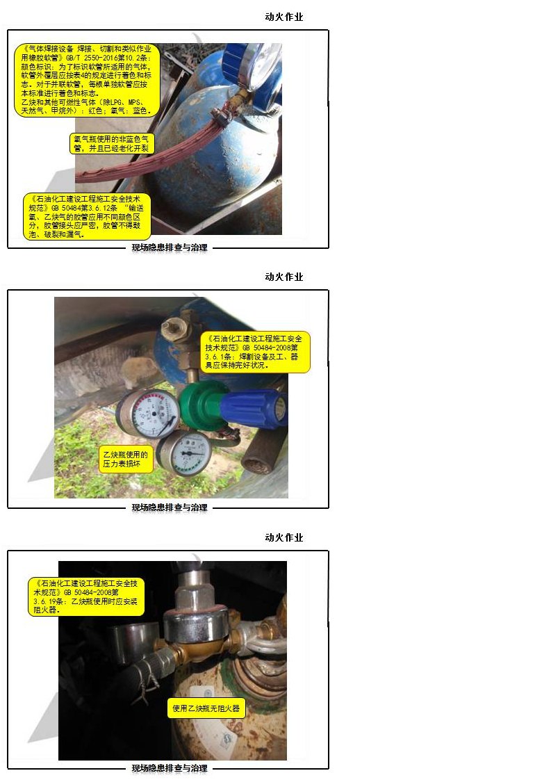 施工现场隐患图例