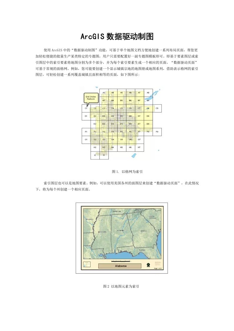 ArcGIS数据驱动制图