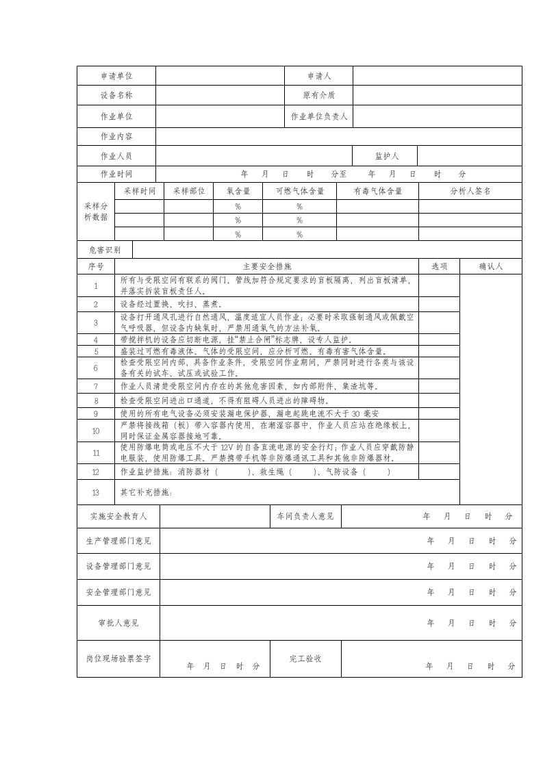 受限空间作业票样板