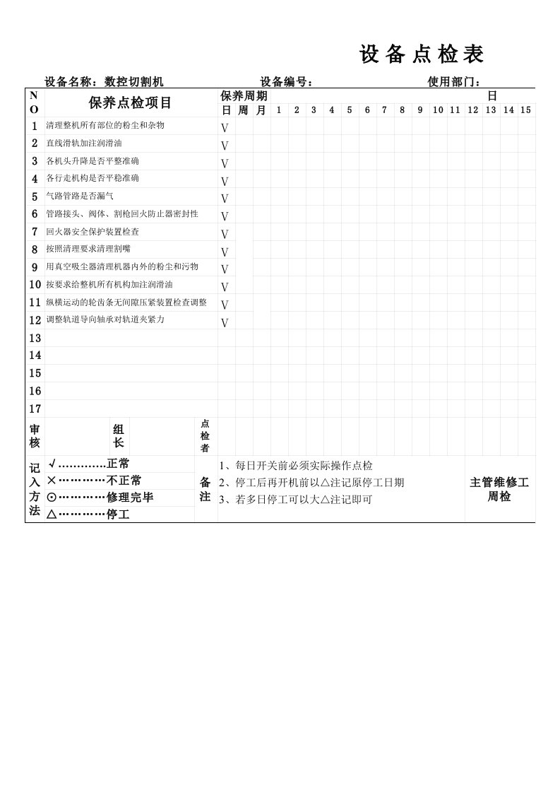 数控火焰切割机点检表