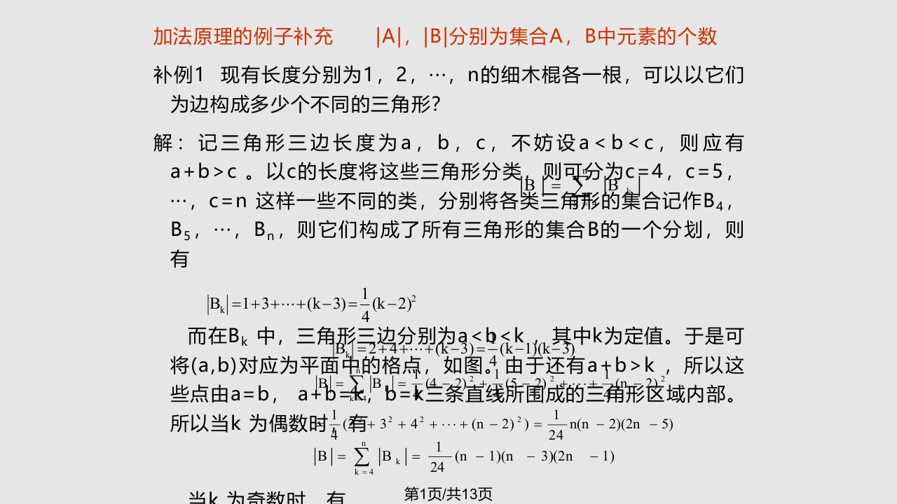 组合数学算法一PPT课件