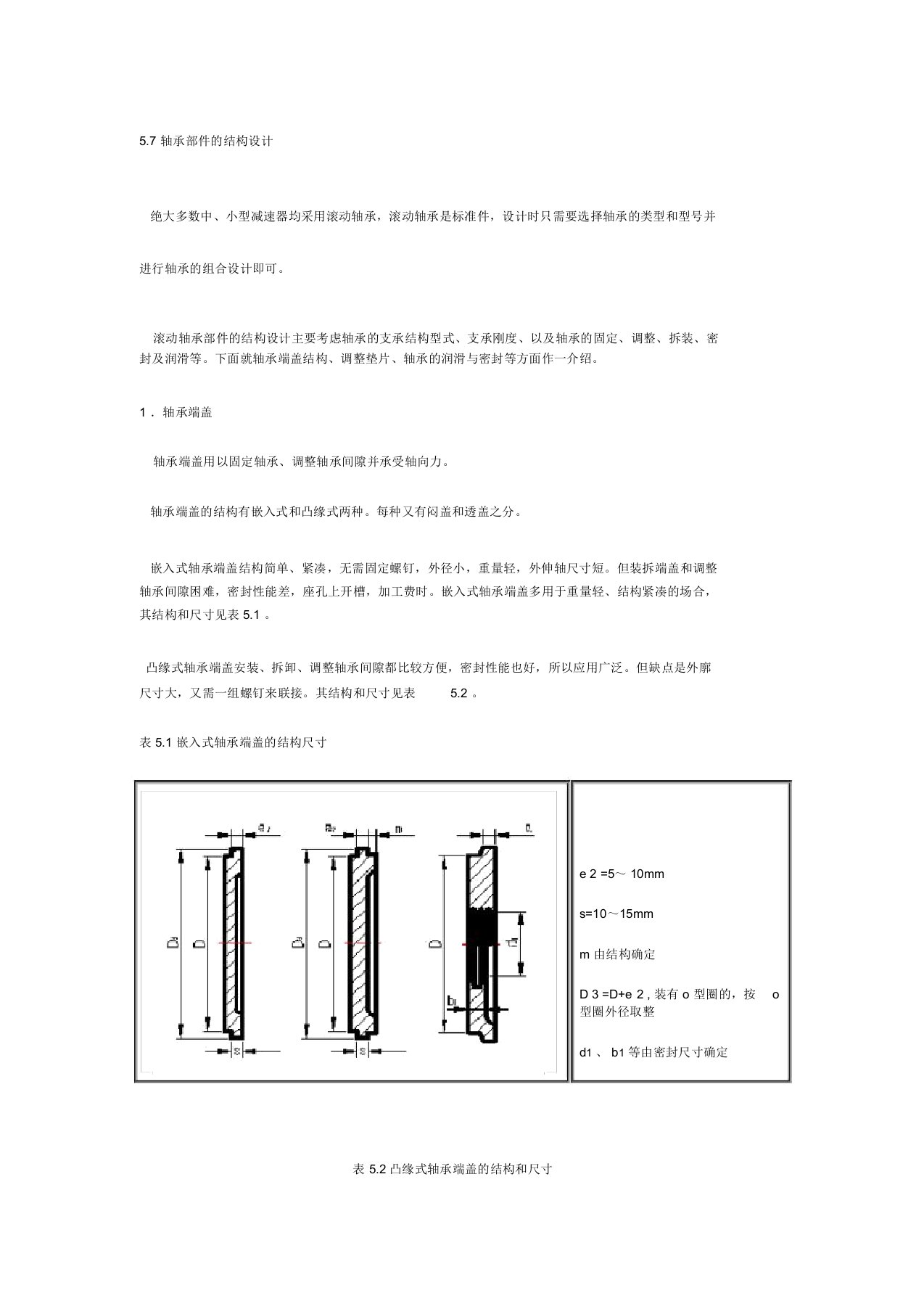 轴承端盖设计