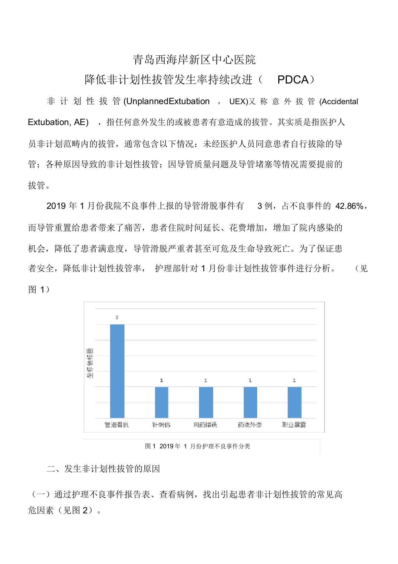 (推荐)PDCA项目-降低非计划性拔管发生率持续改进