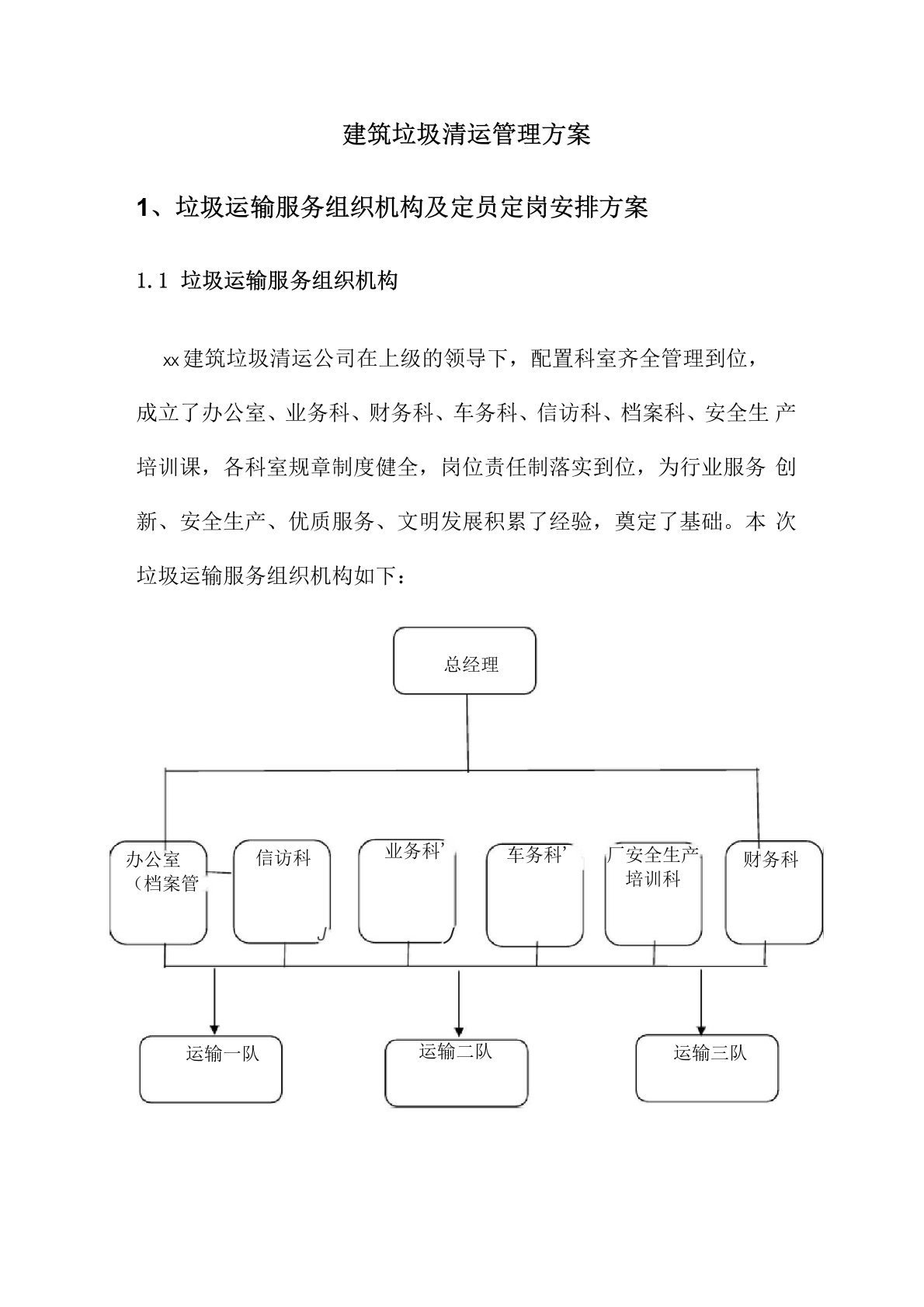 建筑垃圾清运管理方案