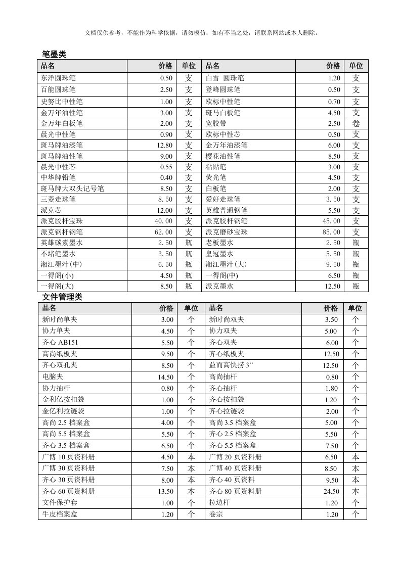 2020年最新办公用品价格明细表