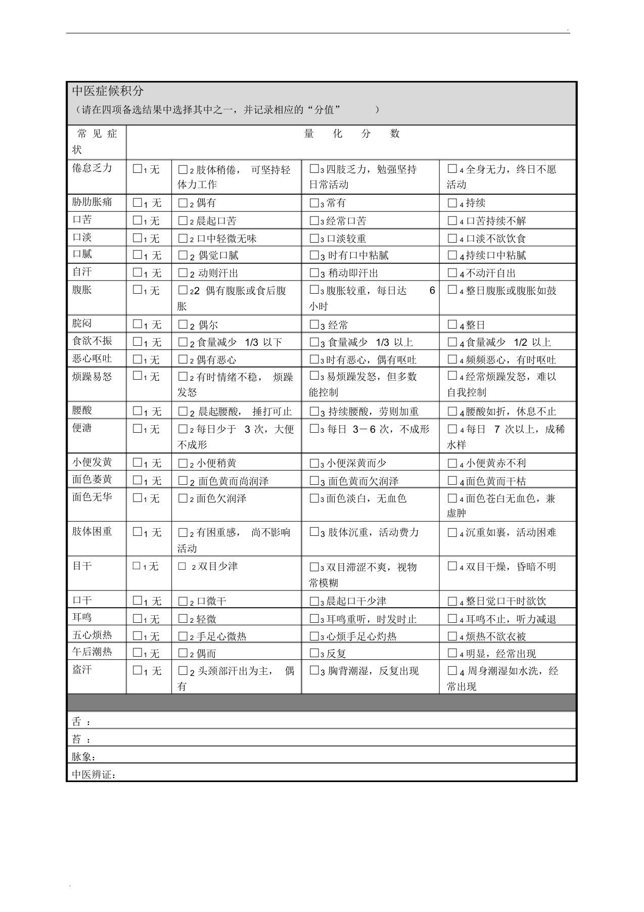 中医症候积分量表