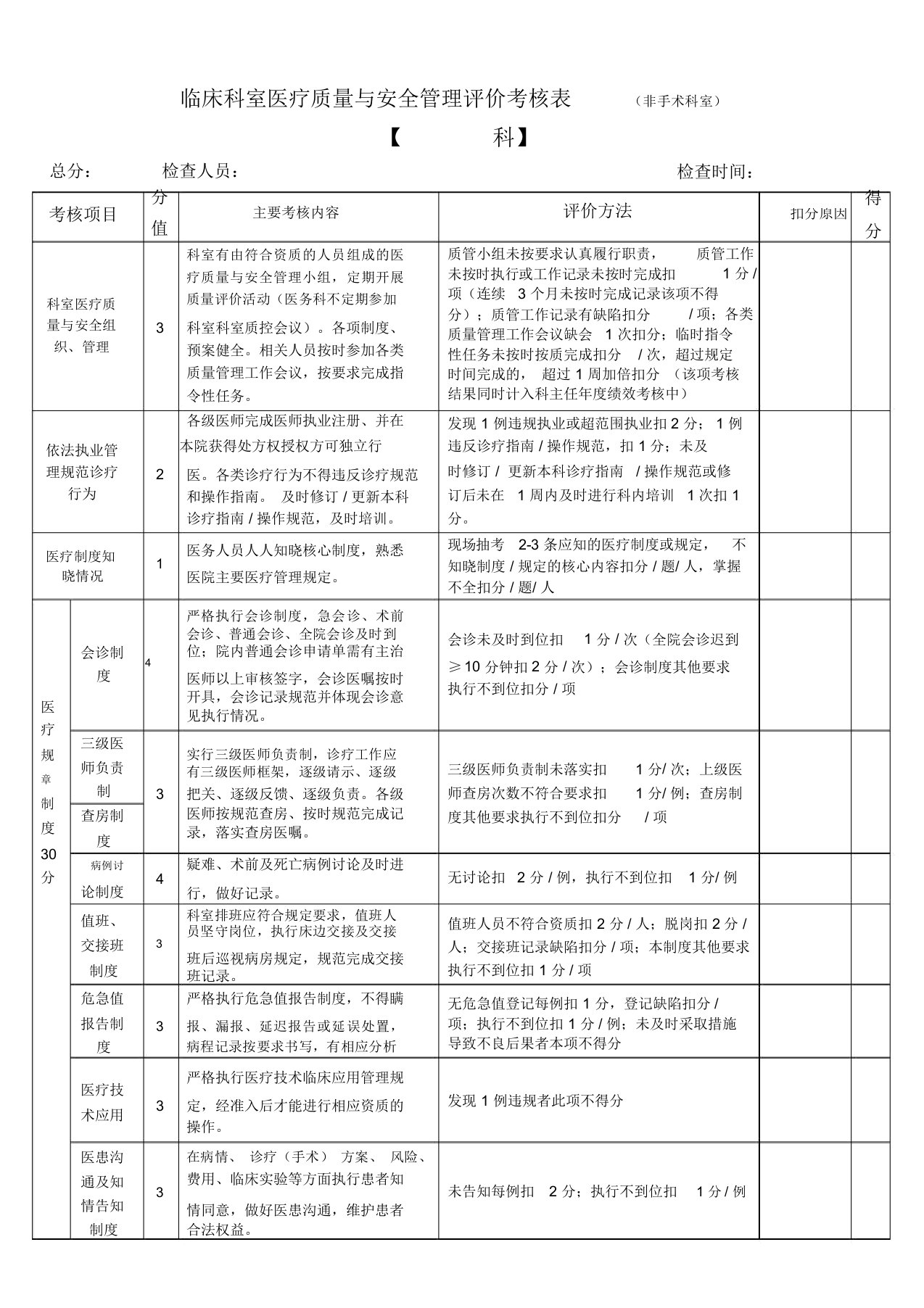 临床科室医疗质量考核表格