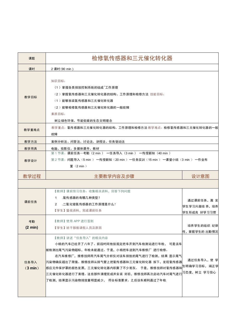 《汽车发动机电控系统检修》教案