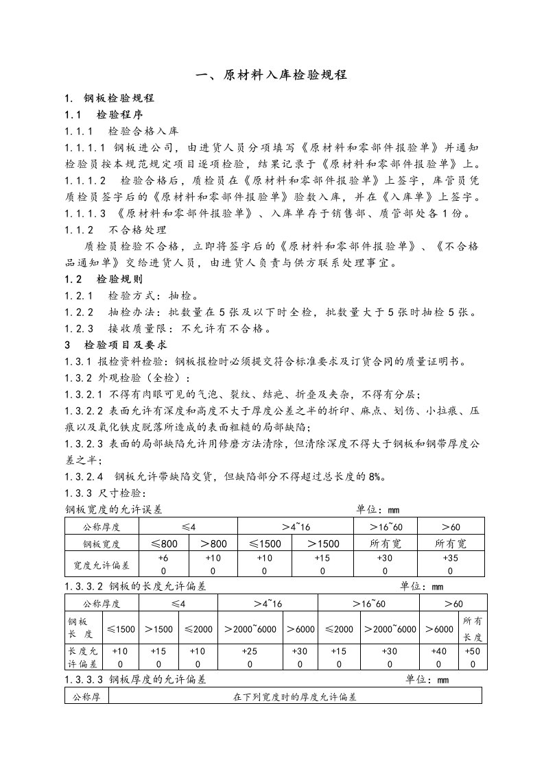 机械制造检验规程