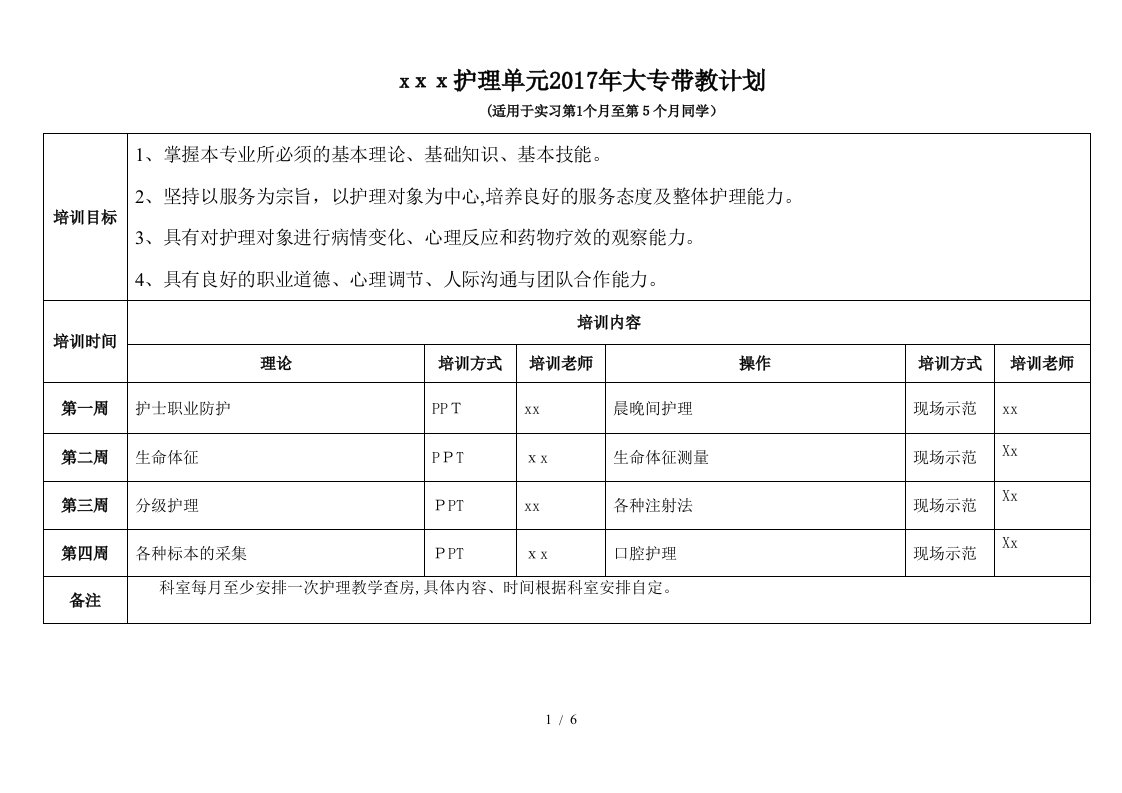 2017年实习、进修带教计划